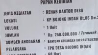 Dana Samisade Desa Bojong indah perlu di kaji ulang