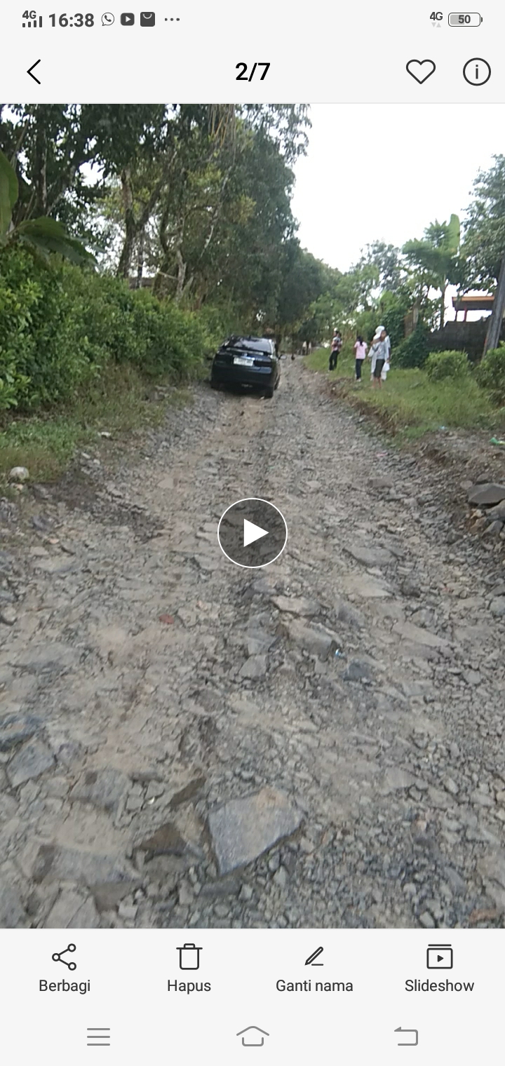 Jalan Poros desa yang Tidak Layak Di Keluhkan Warga Kampung Sumur Waru.