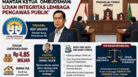 Sidang Hery Susanto Soroti Integritas Ombudsman, Pengamat Nilai Kasus Jadi Ujian Kepercayaan Publik