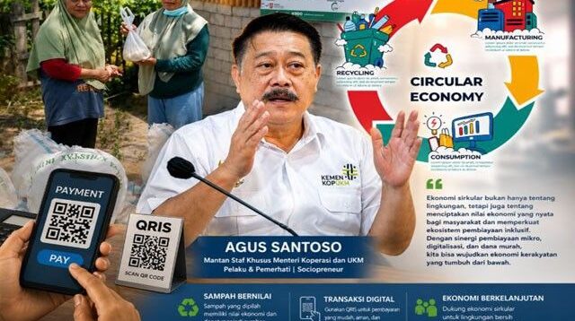 Kredit Mikro 8 Persen dan Tantangan Membangun Ekosistem Pembiayaan Inklusif